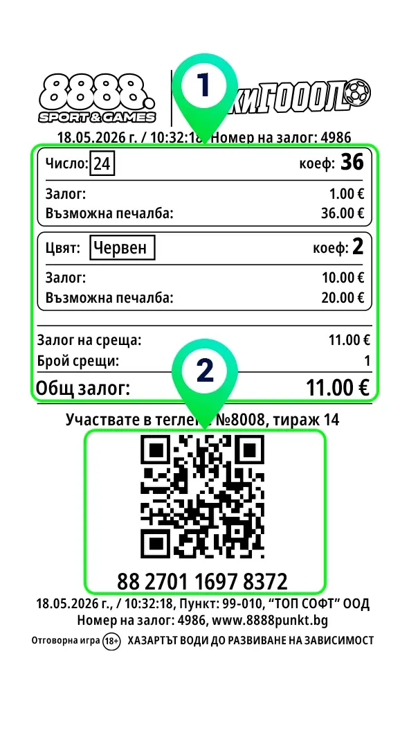 БожиГооол